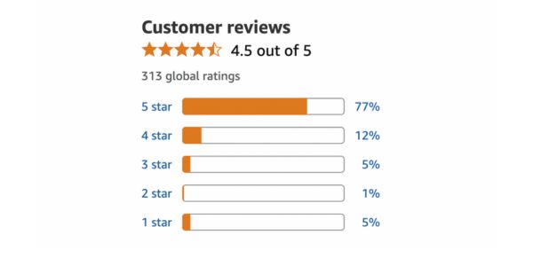 Nano Slim – resnične ocene, pričevanja, mnenja in kaj pravijo tisti, ki so ga preizkusili